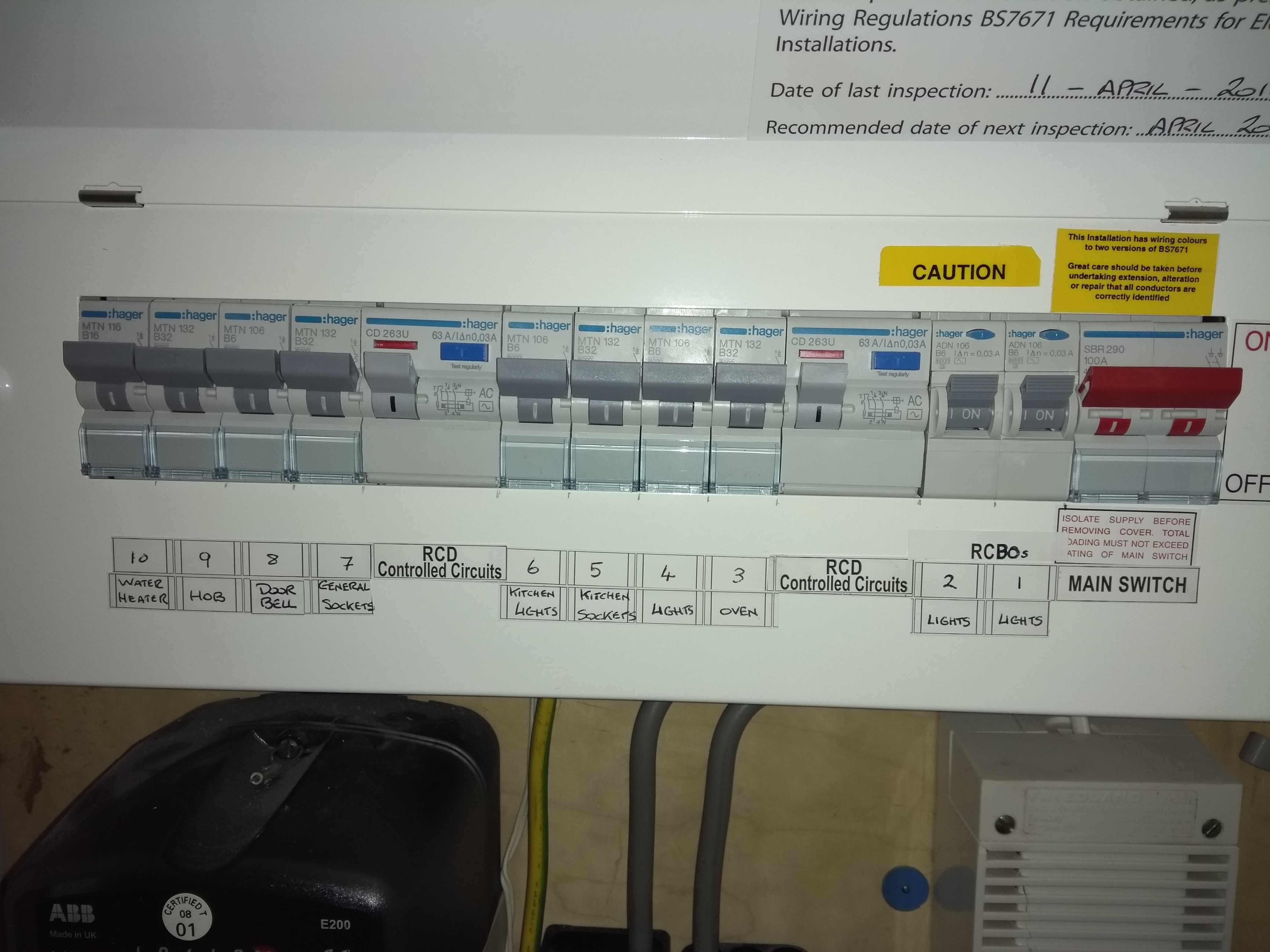 fuse board